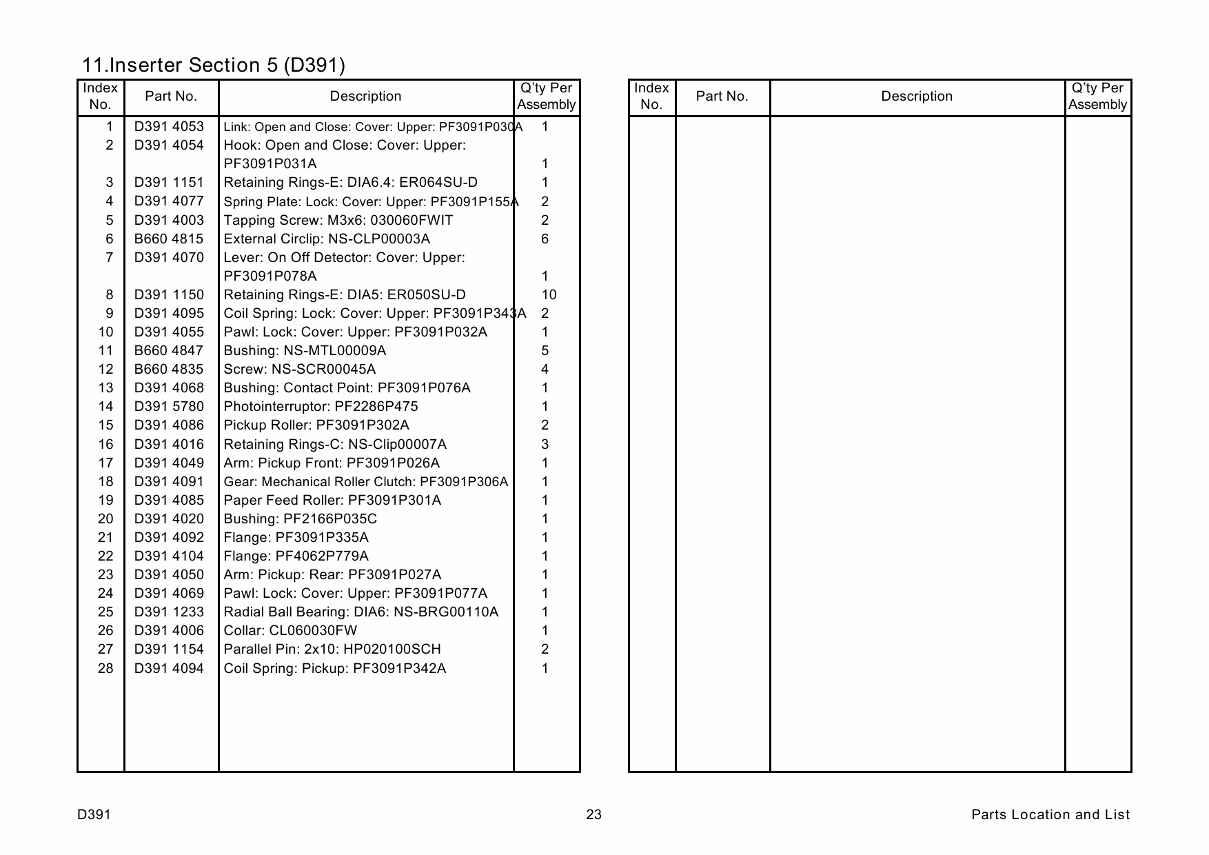 RICOH Options D391 D392 PERFECT-BINDER-GB5000 Parts Catalog PDF download-6 RICOH Options D391 D392 PERFECT-BINDER-GB5000 Parts Catalog PDF download-6